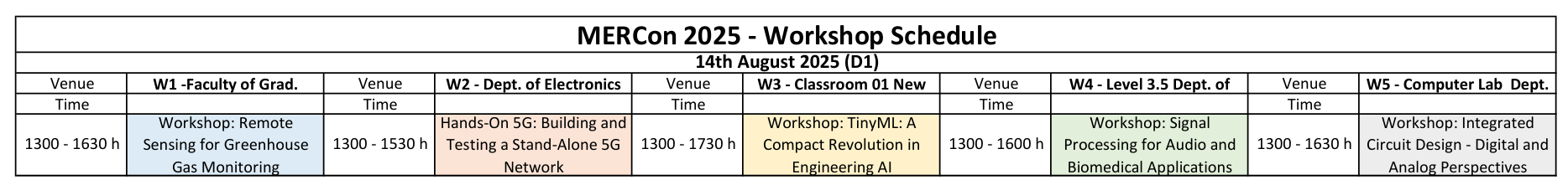 Workshop Schedule